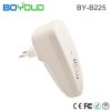 Hot Selling Variable F...