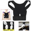 Magnetic Therapy Postu...