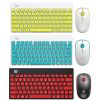 wireless keyboard,wireless mouse,wireless keyboard combo