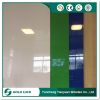 High Gloss UV Melamine MDF