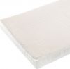 Baby Elegance Memory Foam Cot Bed Mattress