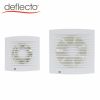 CE High quality  Low noise Wall Fan Verntilator 4/6 Inch Window Glass Wall Hanging axial Fan for bathroom kitchen ventilation