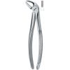 Dental Instruments