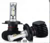 8000Lumens IP65 Auto L...