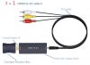 Mini HDMI to AV converter +RCA cable +F to F connector