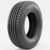 Advanced Rubber Compou...