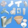 Refractory Ceramic Par...