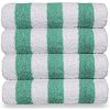 Terry towels Institutional