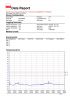 plustrace G1 one time use  temperature data logger for cold chain temperature recording