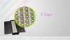 UV LED Curing Machine for Electronic Adhesive