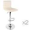 Kitchen bar stools