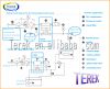 TEREK brand pneumatic liquid booster pump for liquid cylinder testing