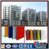 15 Years Guarantee High Gloss Aluminium Composite Panel ACP Sheet Price