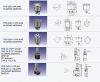 toggle switch, push bu...