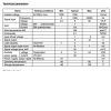0-1kHz, 0-5kHz, 0-10kHz to 4-20mA, 0-5V, 0-10V Frequency to DC Current