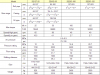 API standard ZQ hydraulic power tong