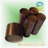  Metal catalyst for mo...