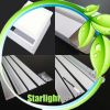 Surface mount Led Pane...