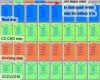 Battery cycler life test equipment of 2 current ranges and 8 channels