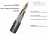 Multi Tube fibre optic...