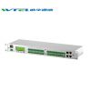 W-TEL Telecom Dynamic ...