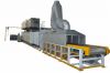 SCM650 Zinc flake coating line