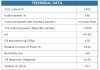 R985 titanium dioxide can be widely used in paint, plastic, ink, papermaking , etc