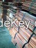 Copper Cathode 