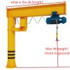 Workshop Used Material...