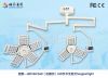 Mingtai LED760/560 pet...