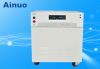 Frequency Converter Power Supply--AN97 Single phase output series