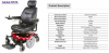 Electric Wheelchair