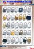 Luggage Locks, Bag Closures, Turn Locks, Pad Locks