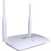 Family use mini wireless router 300Mbps 2.4GHz long range wifi router