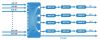 4 in 1 mux-scrambling QAM Modulator