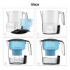  VIOMI Xiaomi 3.5L 220V Electric Filter Kettle Water Purification UV Light Sterilization Water Filter For Drink Fresh Clean Water