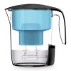  VIOMI Xiaomi 3.5L 220V Electric Filter Kettle Water Purification UV Light Sterilization Water Filter For Drink Fresh Clean Water
