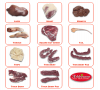 Frozen beef tail, Cow ...
