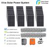 1kw Wholesale Renewable Solar Energy System Solar Power Supply for Home Solar Products