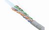 UTP CAT6 CABLE