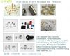 stainless steel produc...