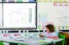 Interactive whiteboard...