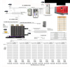 Battery energy storage system container | BESS container