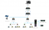 Parking guidance system