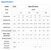 3a/4a/5a/13x molecular sieve