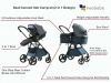 2018 Alibaba newborn travel system baby stroller en1888 / top baby stroller brands / tandem jogging baby pushchair  3 in 1 travel system