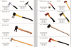 Claw hammer, hoe, shovel,pickaxe, machete,rake 