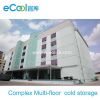 Multi-function Cold Ro...