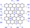 Industrial Graphene Oxide