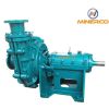 China High Pressure Centrifugal Water Pump Manufacturers